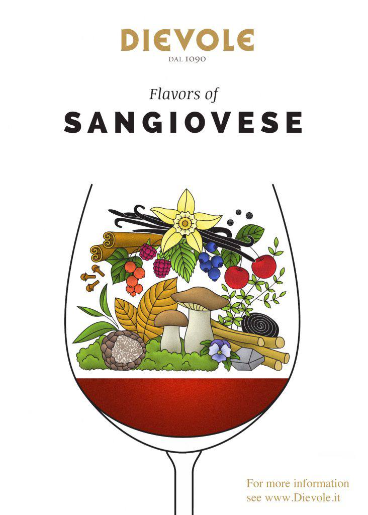 Sangiovese flavor profile