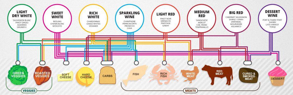 Pic from winebarrel.org